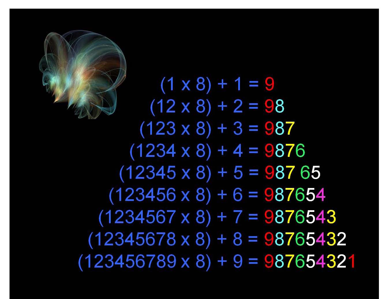 Peninfinite Symmedy http://budjiesthoughts.blogspot.com/2011/05/incredible-math.html