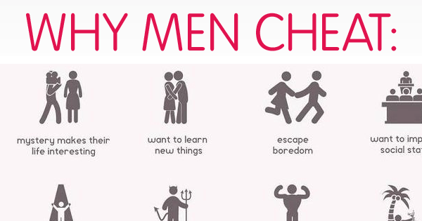 why do Men cheats.