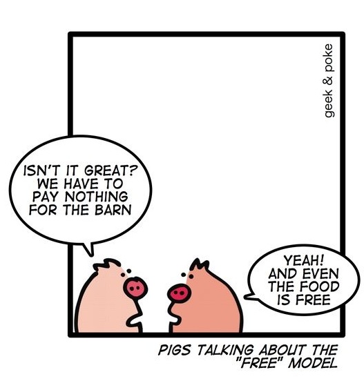 The Free Model - is it really free? The Free Model - is it really free?
