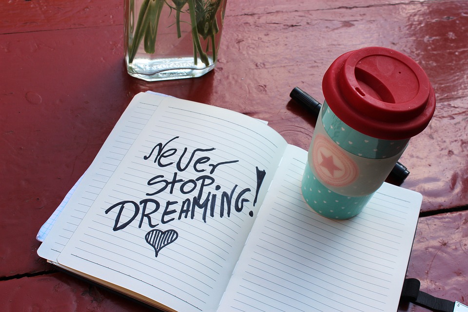 https://pixabay.com/en/mug-motivation-dream-dreams-coffee-3403963/