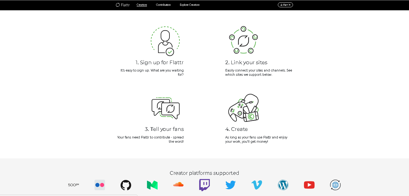 Flattr Platforms and Steps To Sign Up