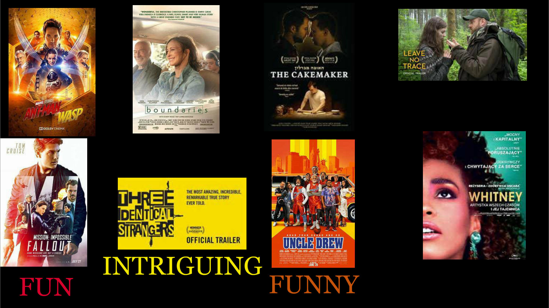 Movies I saw in theatres July 2018 Movies I saw in theatres July 2018