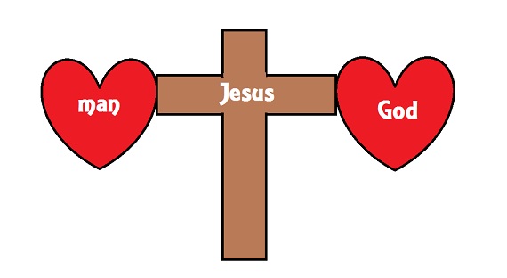 Created by me with Microsoft Paint