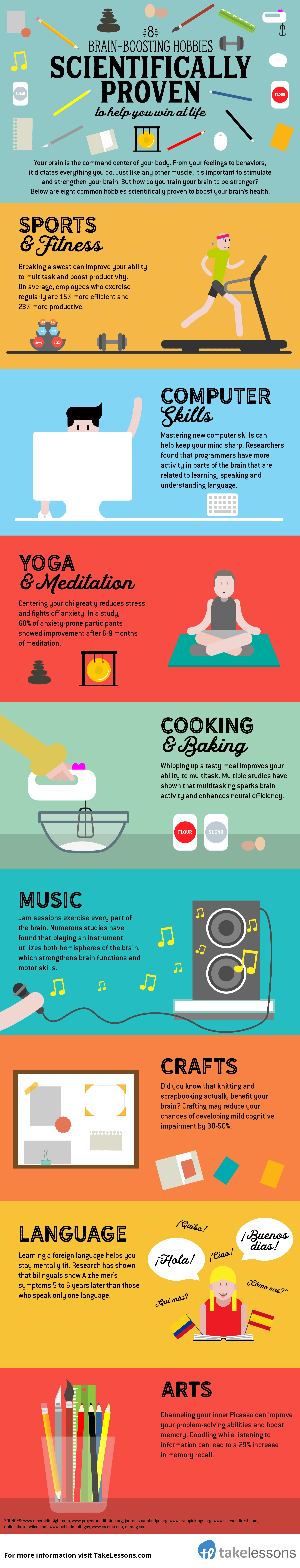 https://takelessons.com/blog/wp-content/uploads/2016/06/8-best-hobbies-for-your-brain-infographic.png