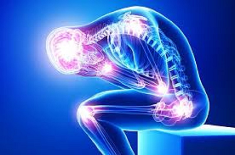 Pain caused by fibromyalgia symptoms.