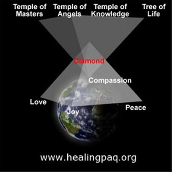 http://www.blogtalkradio.com/divine-healingpaq/2010/01/09/divine-healingpaq-1