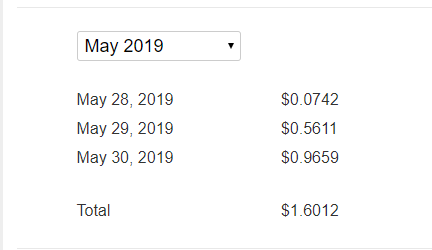 money,how much money do i make,how do people on mylot make money,how much does MyLot pay,how much money do i earn from MyLot,how much money i make on MyLot,how much