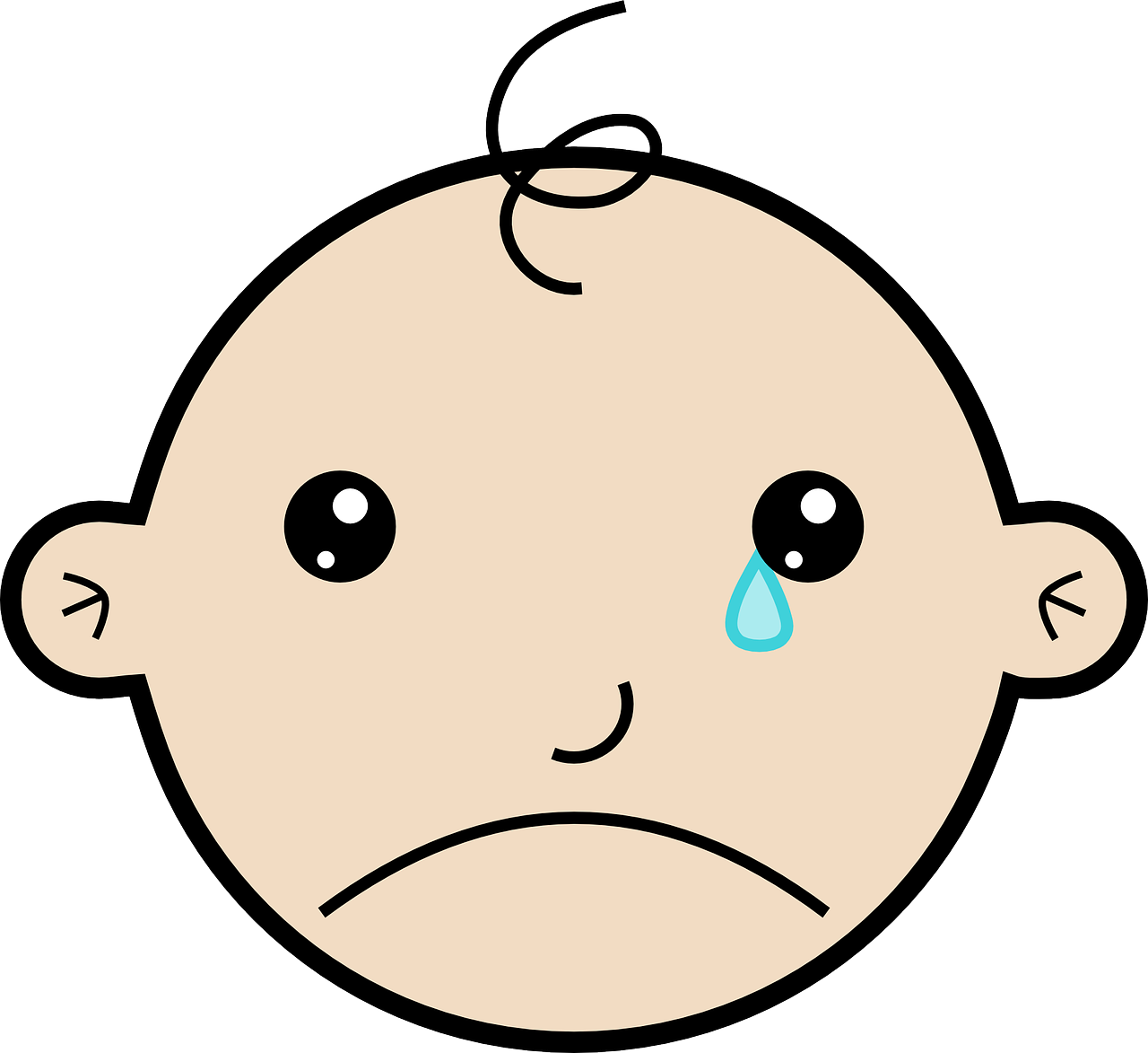 https://pixabay.com/vectors/crying-baby-face-head-people-149448/