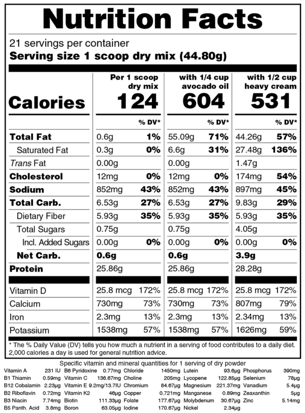 https://www.ketochow.xyz/nutrition/ https://www.ketochow.xyz/nutrition/