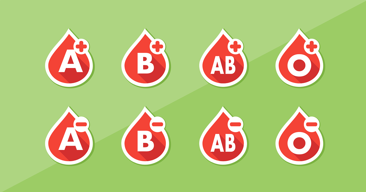 Has our blood type got anything to do with our personality type?