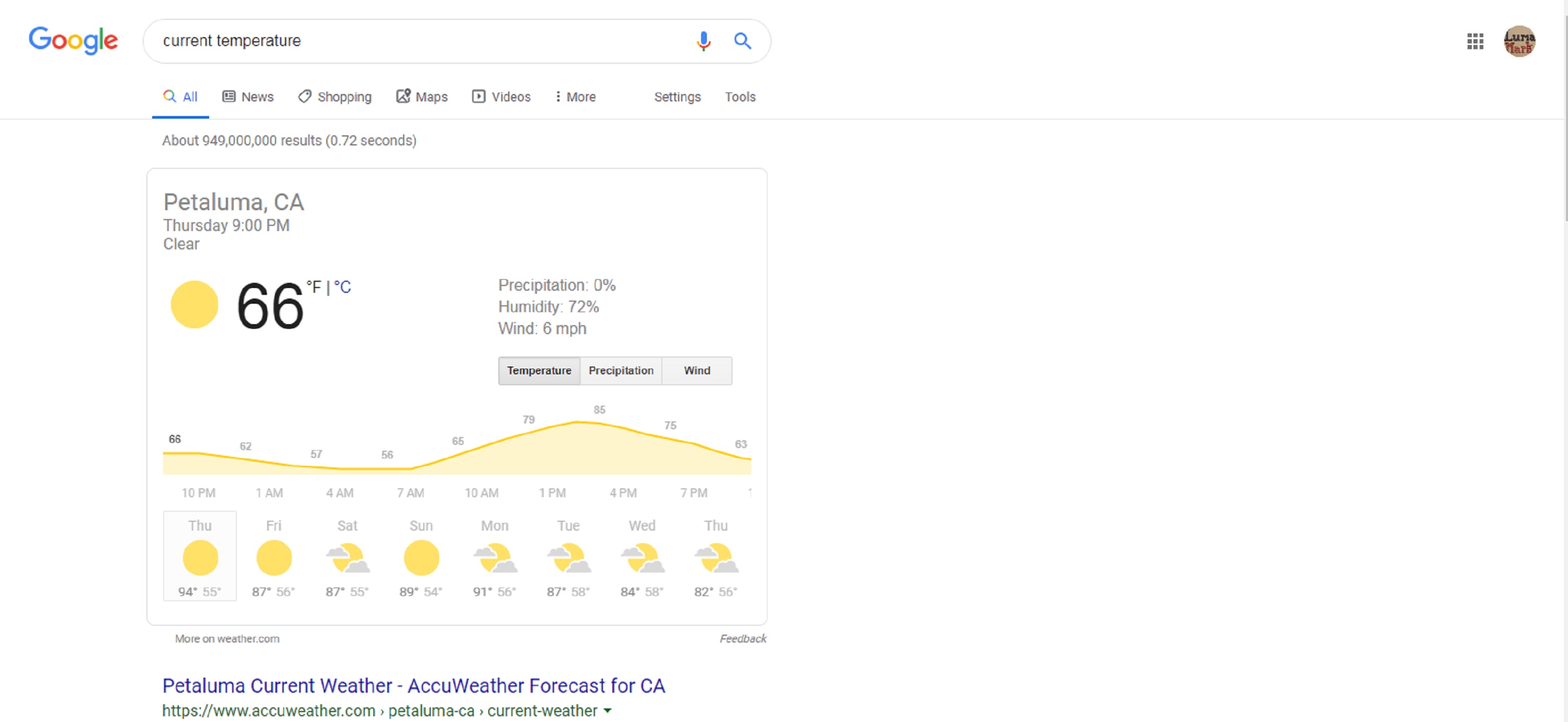 screencap of the site I found that told the temperature here. screencap of the site I found that told the temperature here.