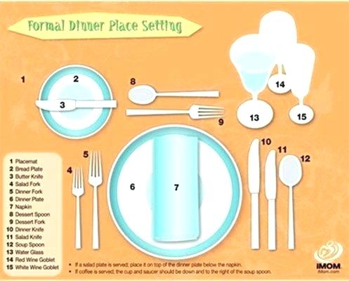 How to set your table! How to set your table!