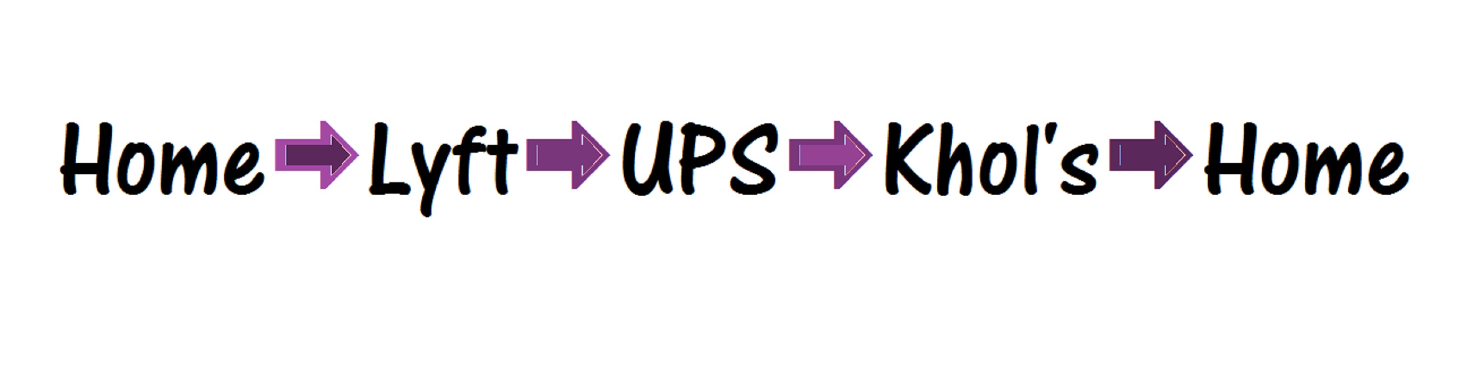 Created by me on Microsoft Paint Created by me on Microsoft Paint