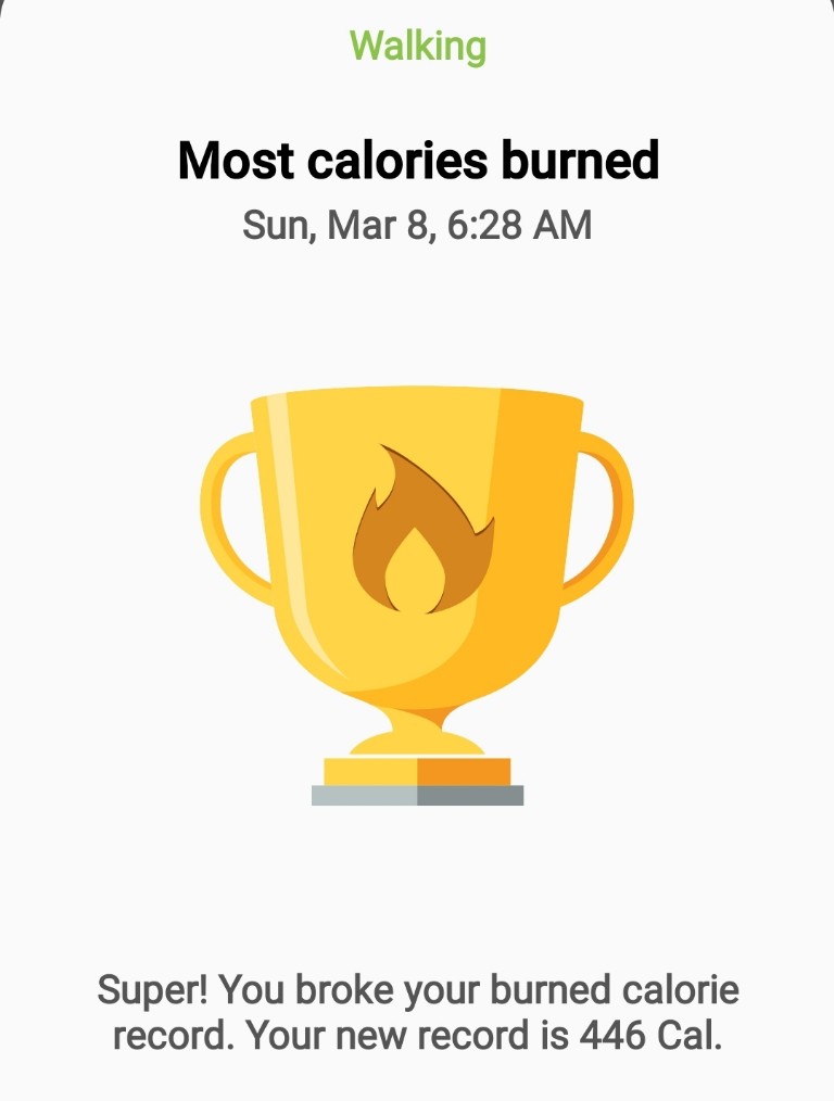 Burning most calories 