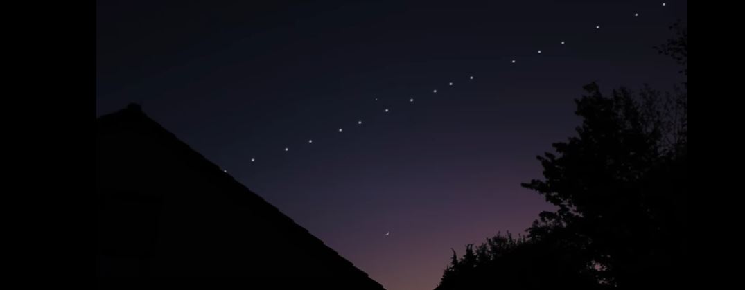 dots on sky dots on sky