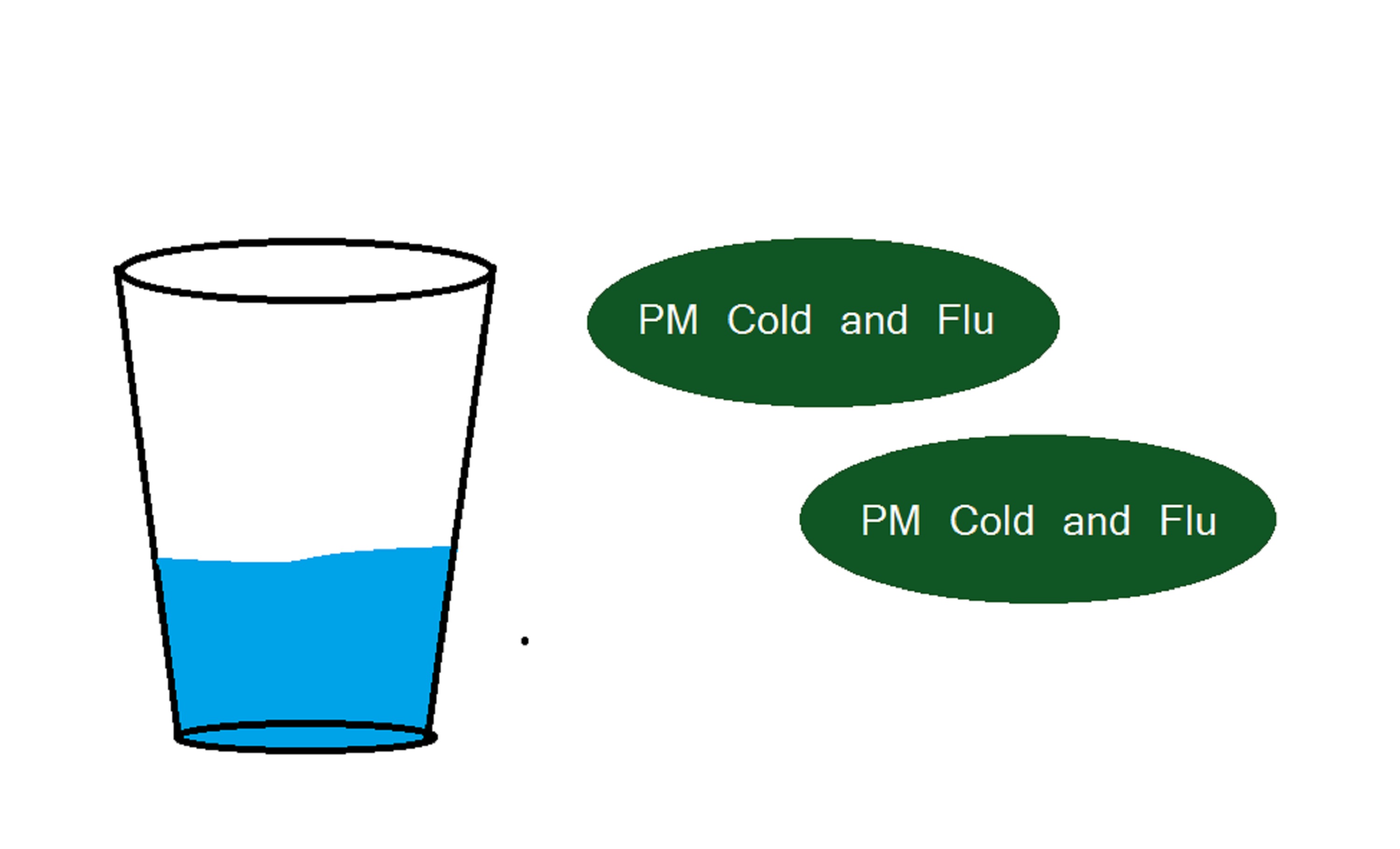 Created by me with Microsoft Paint Created by me with Microsoft Paint