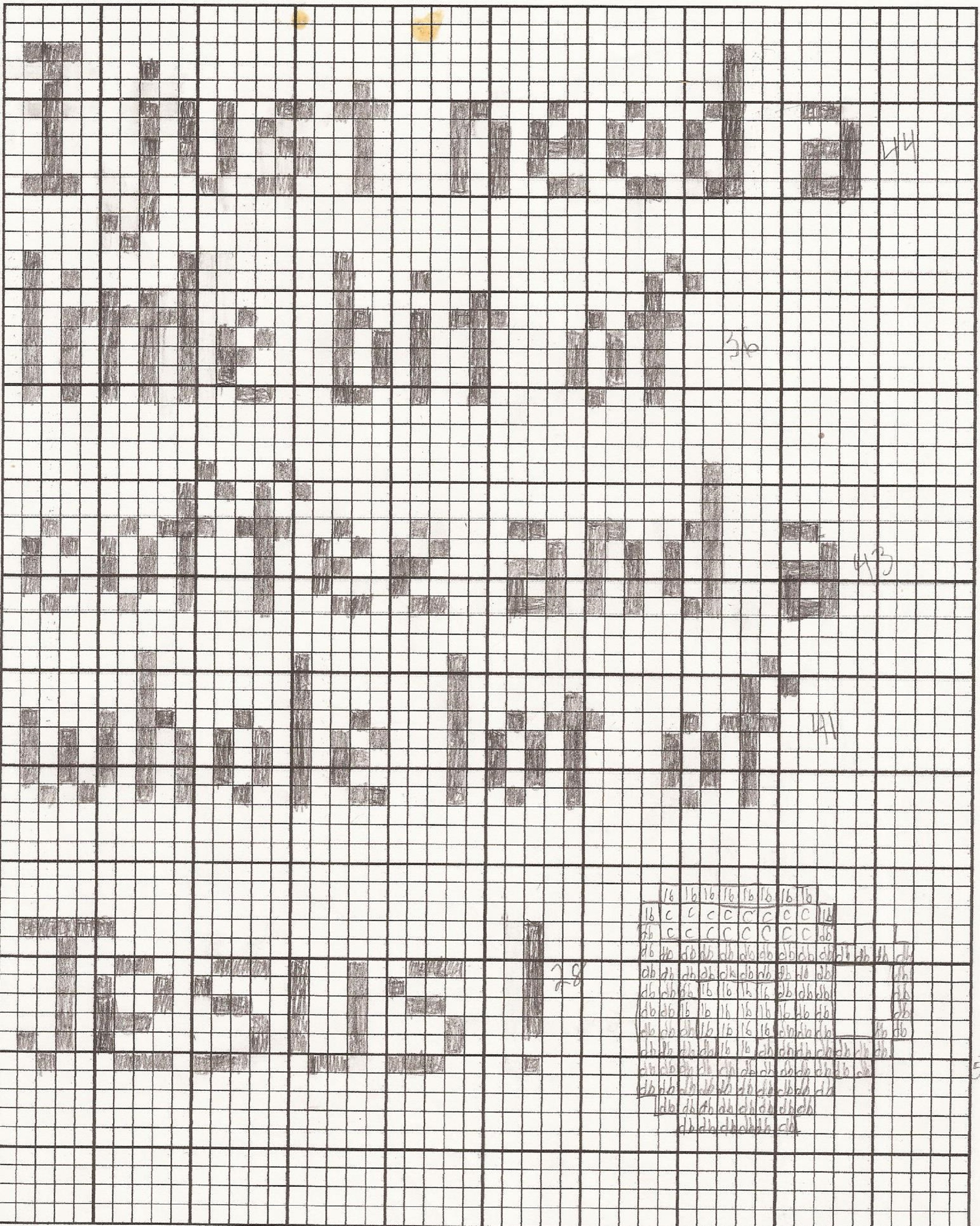 Scan of the cross stitch pattern I made this evening