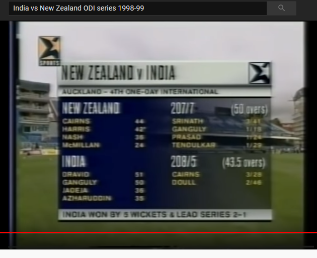 India-Kiwi 1998-99 series India-Kiwi 1998-99 series
