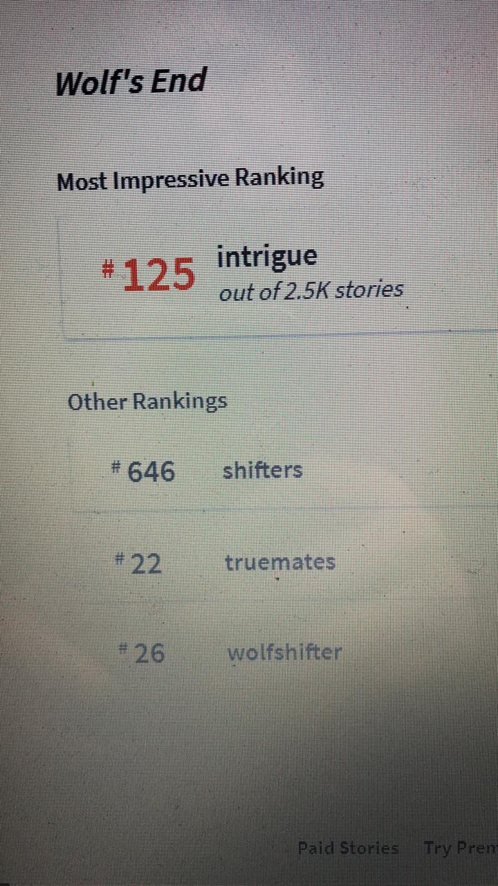 WattPad Ranks 8/26/20 WattPad Ranks 8/26/20