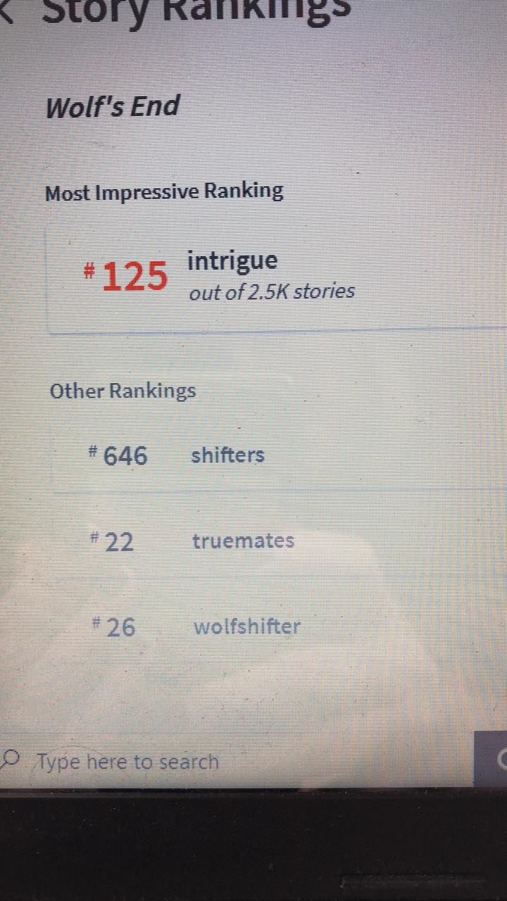 Wattpad Rank for 8/27/20 Wattpad Rank for 8/27/20