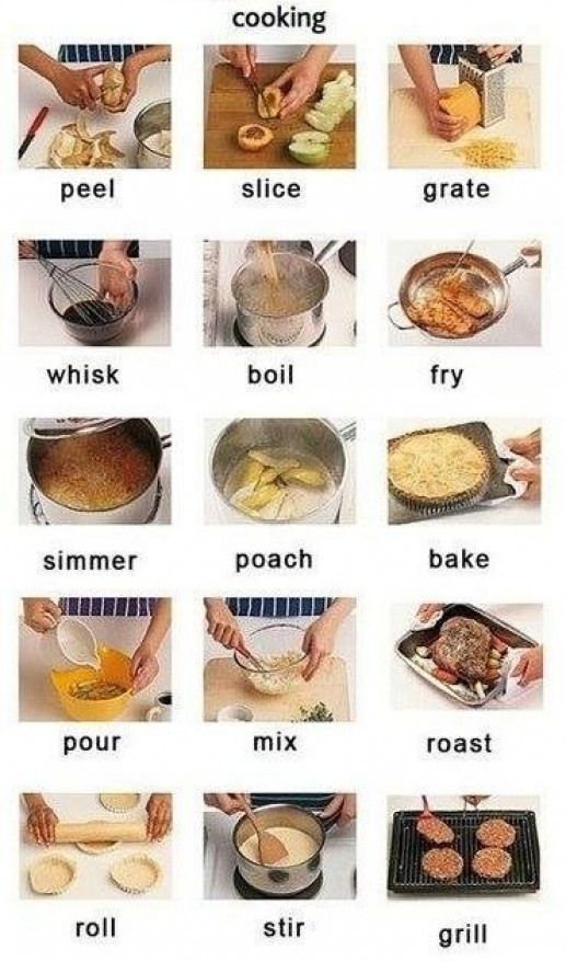 Type of Foods! Type of Foods!