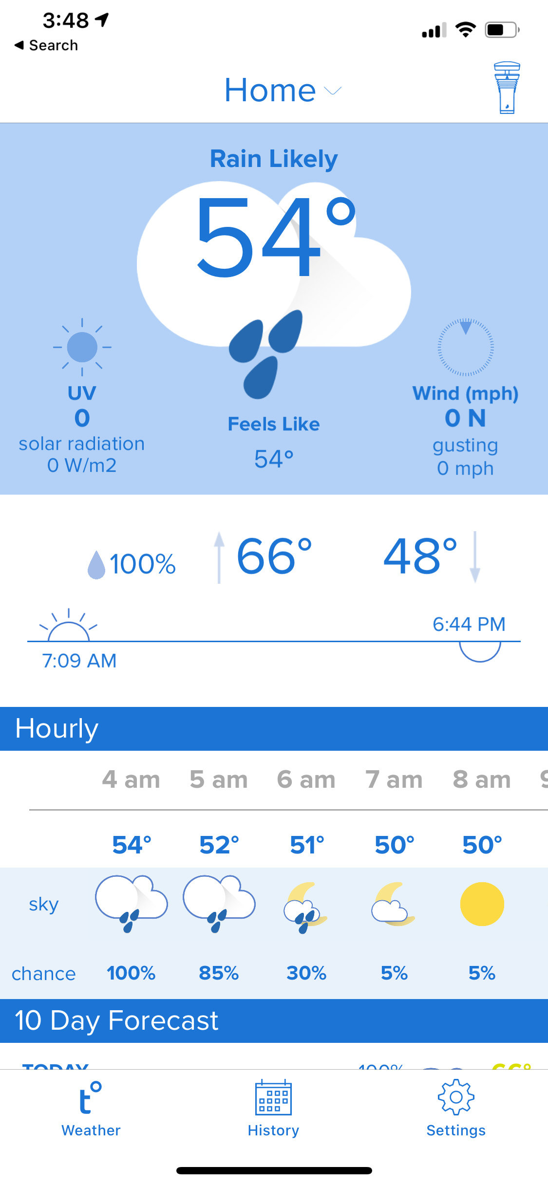 yesterdays weather provided today 104 / myLot