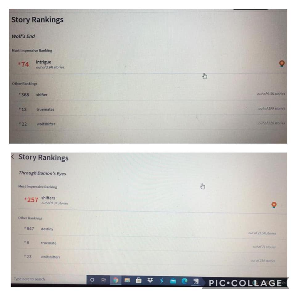 Actual Rankings 11-10-20 Actual Rankings 11-10-20