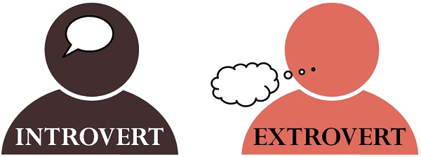 Introvert VS Extrovert