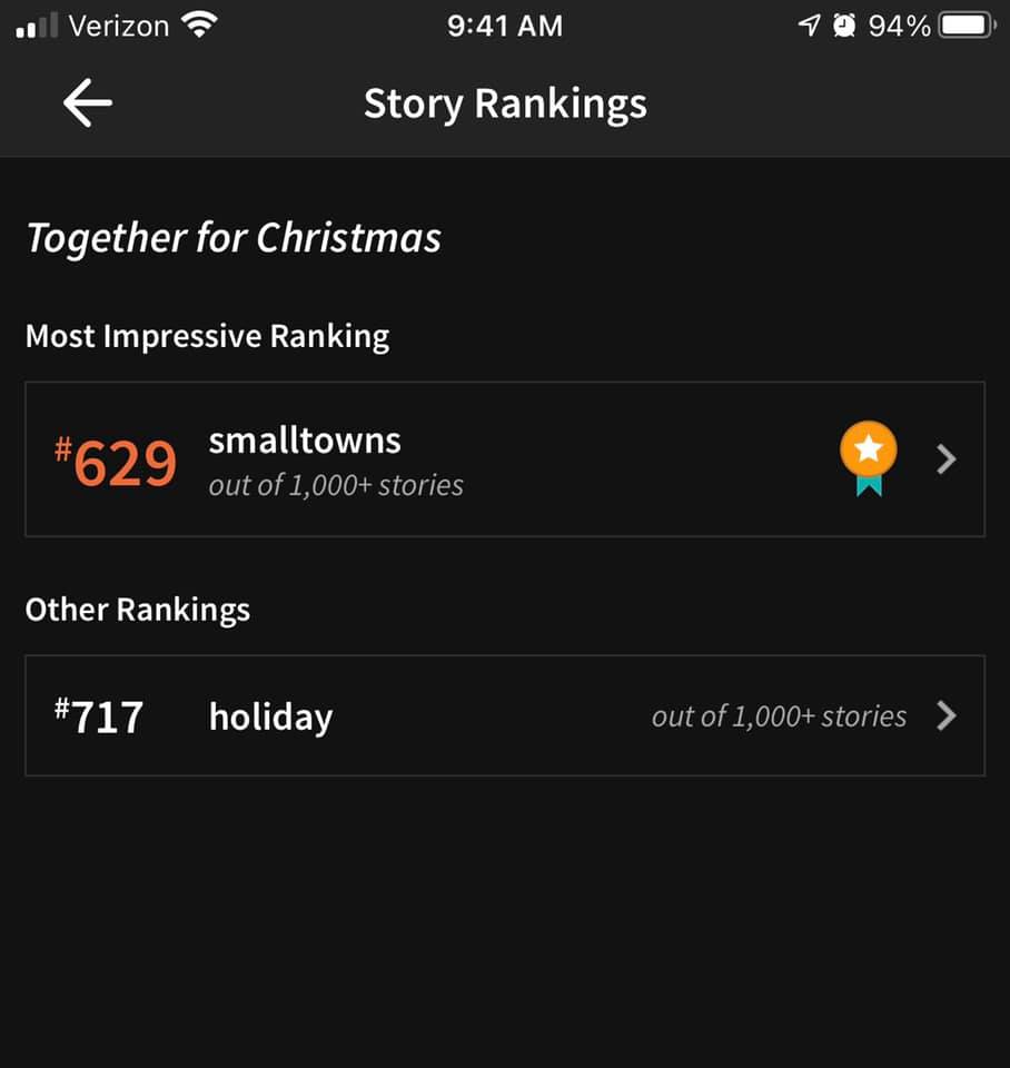 Together for Christmas Ranking Together for Christmas Ranking