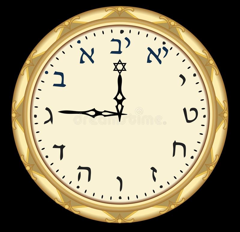 I searched for an image about 'Jewish time' LoL ... https://www.bing.com/images/search?view=detailV2&ccid=IUxWB3BE&id=DBB9F954C30CC649B47A6873C43E7AE8233D329C&thid=OIP.IUxWB3BEAxvxv1_KXtD4BQHaHK&mediaurl=https%3a%2f%2fthumbs.dreamstime.com%2fb%2fgolden-hebrew-clock-hebrew-characters-clock-face-vector-eps-78698027.jpg&exph=773&expw=800&q=jewish+clock&simid=608056117111163763&ck=11FD27DBAB7802B32A1F0E2337D727E4&selectedIndex=9&FORM=IRPRST&ajaxhist=0