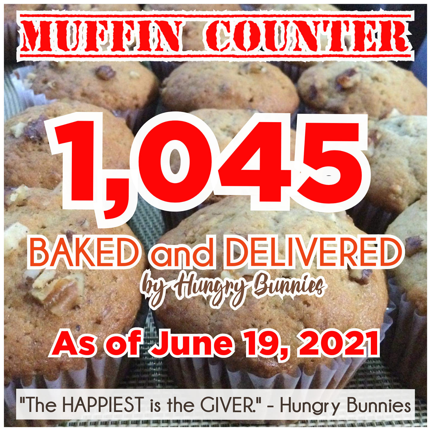 muffin counter
