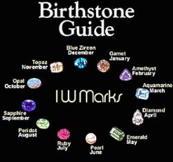 what is your birthstone?? - You can find your birthstone easy at here :)