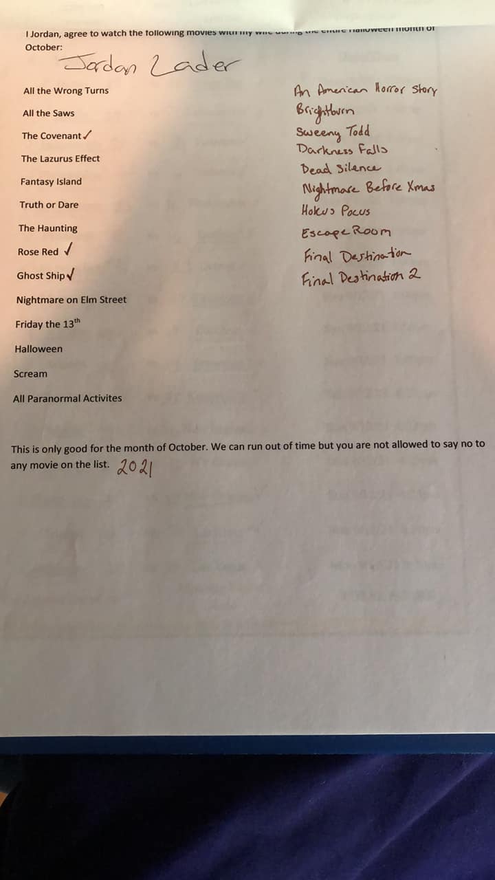 My Horror Marathon List My Horror Marathon List
