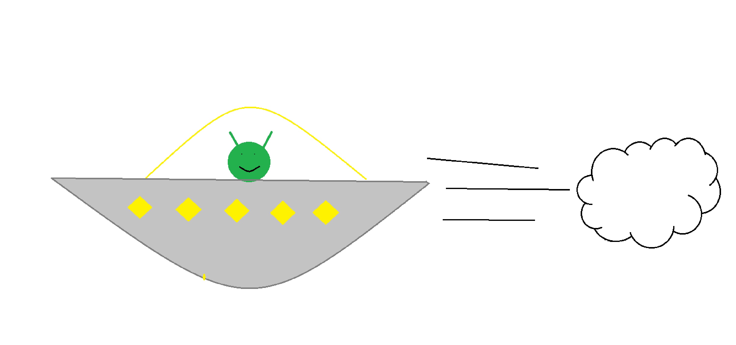 Created by me on Microsoft Paint Created by me on Microsoft Paint