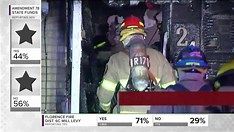 A Colorado Springs firefighter doing his duty to save lives and property A Colorado Springs firefighter doing his duty to save lives and property