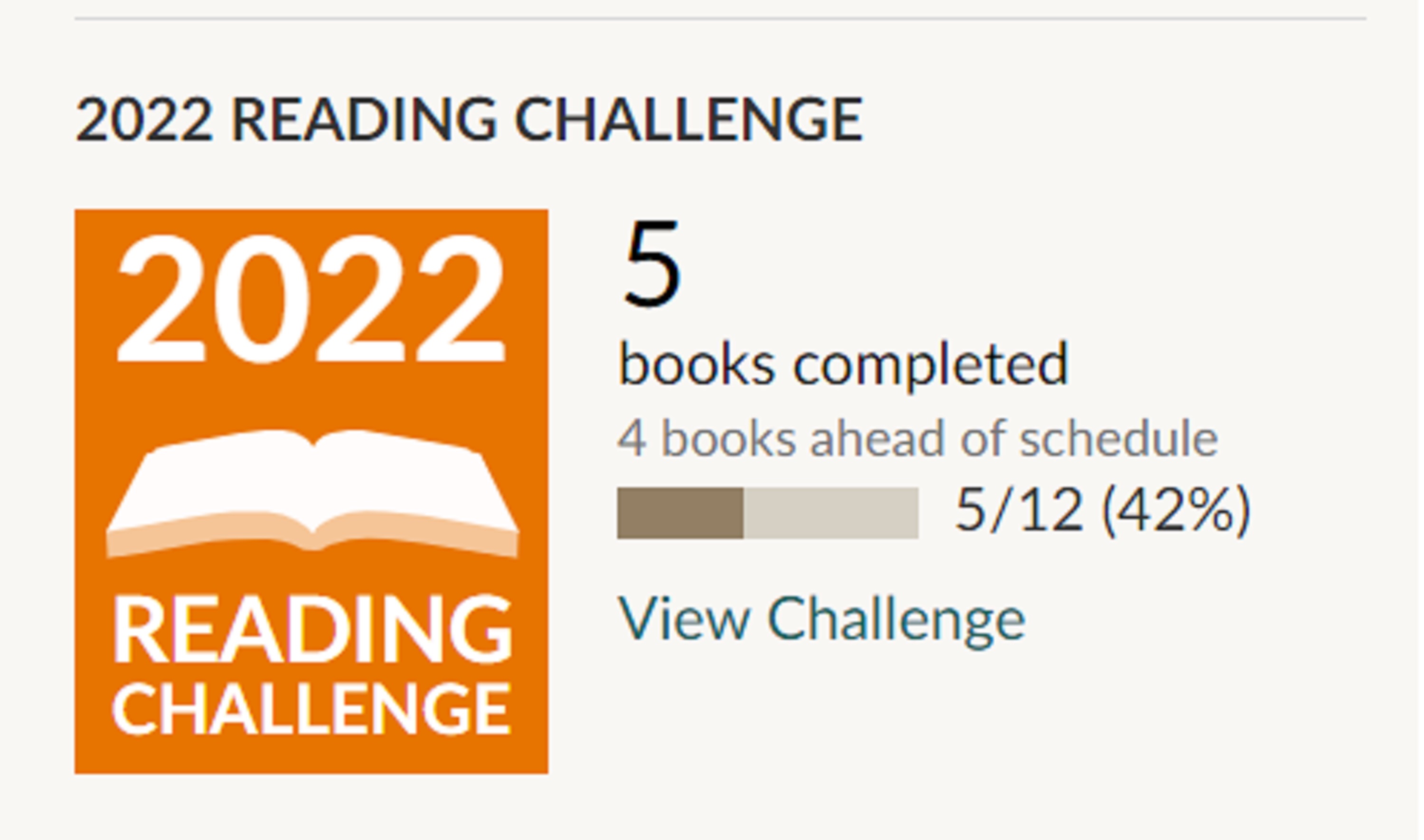 Screencap from my Good Reads page Screencap from my Good Reads page