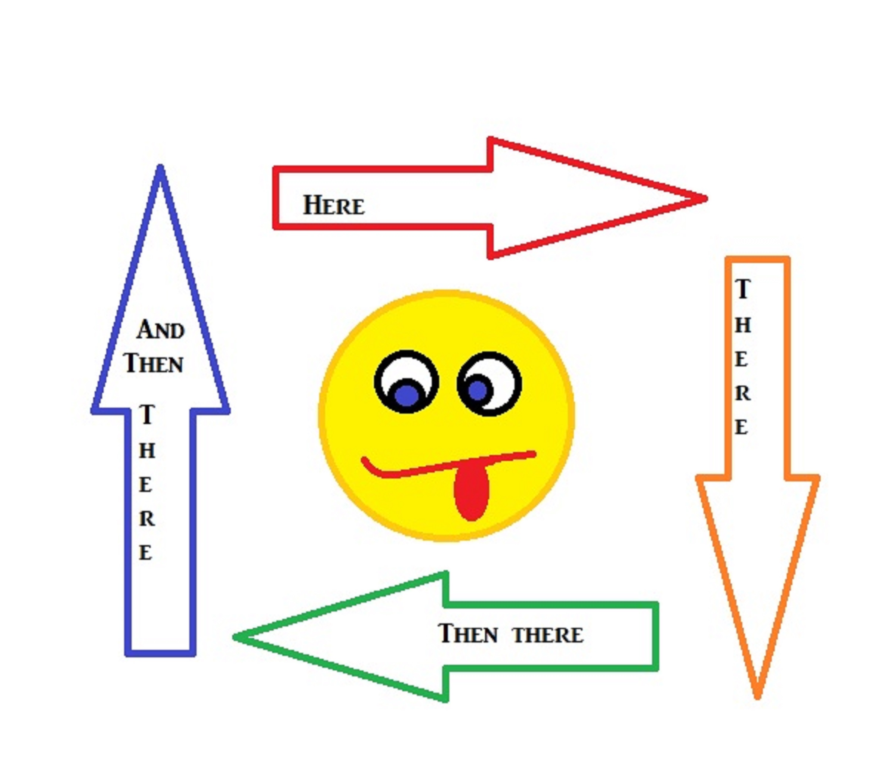 Created by me on Microsoft Paint