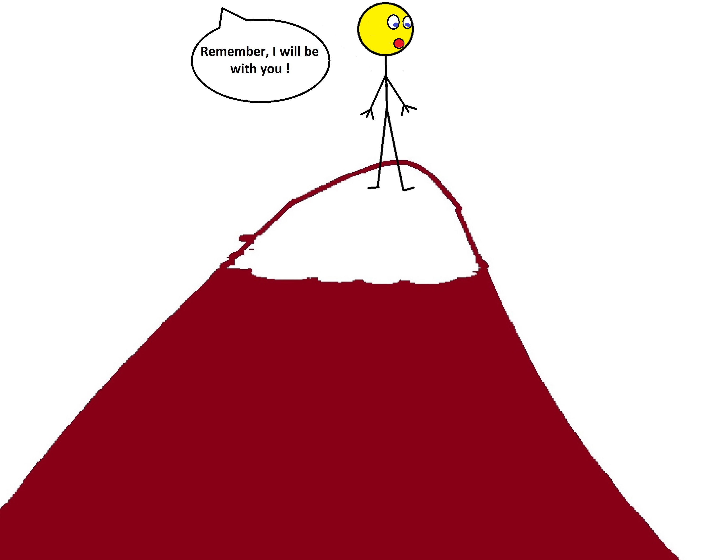 Created by me with Microsoft Paint Created by me with Microsoft Paint