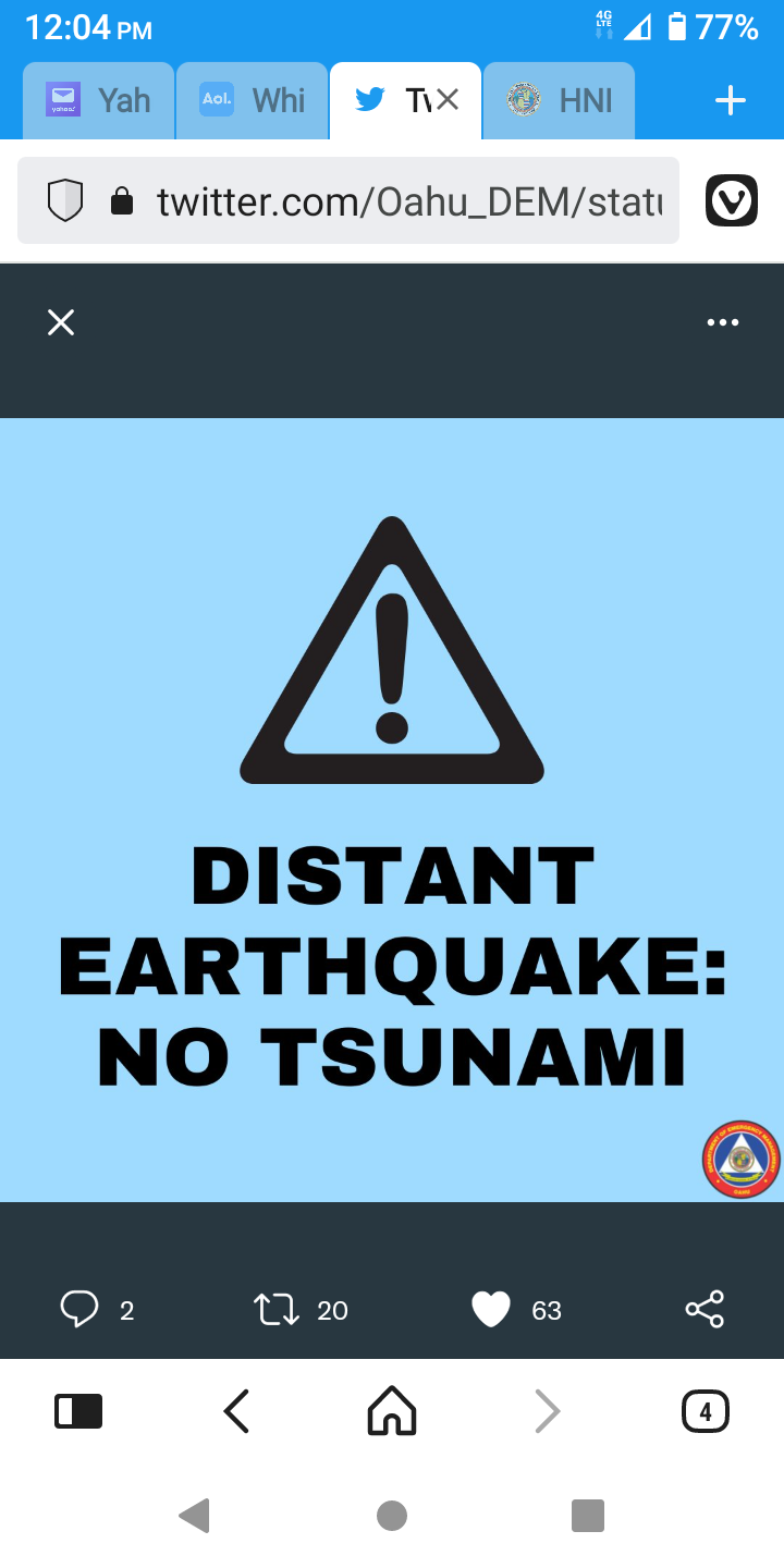 Twitter alert 3/31/2022 Twitter alert 3/31/2022