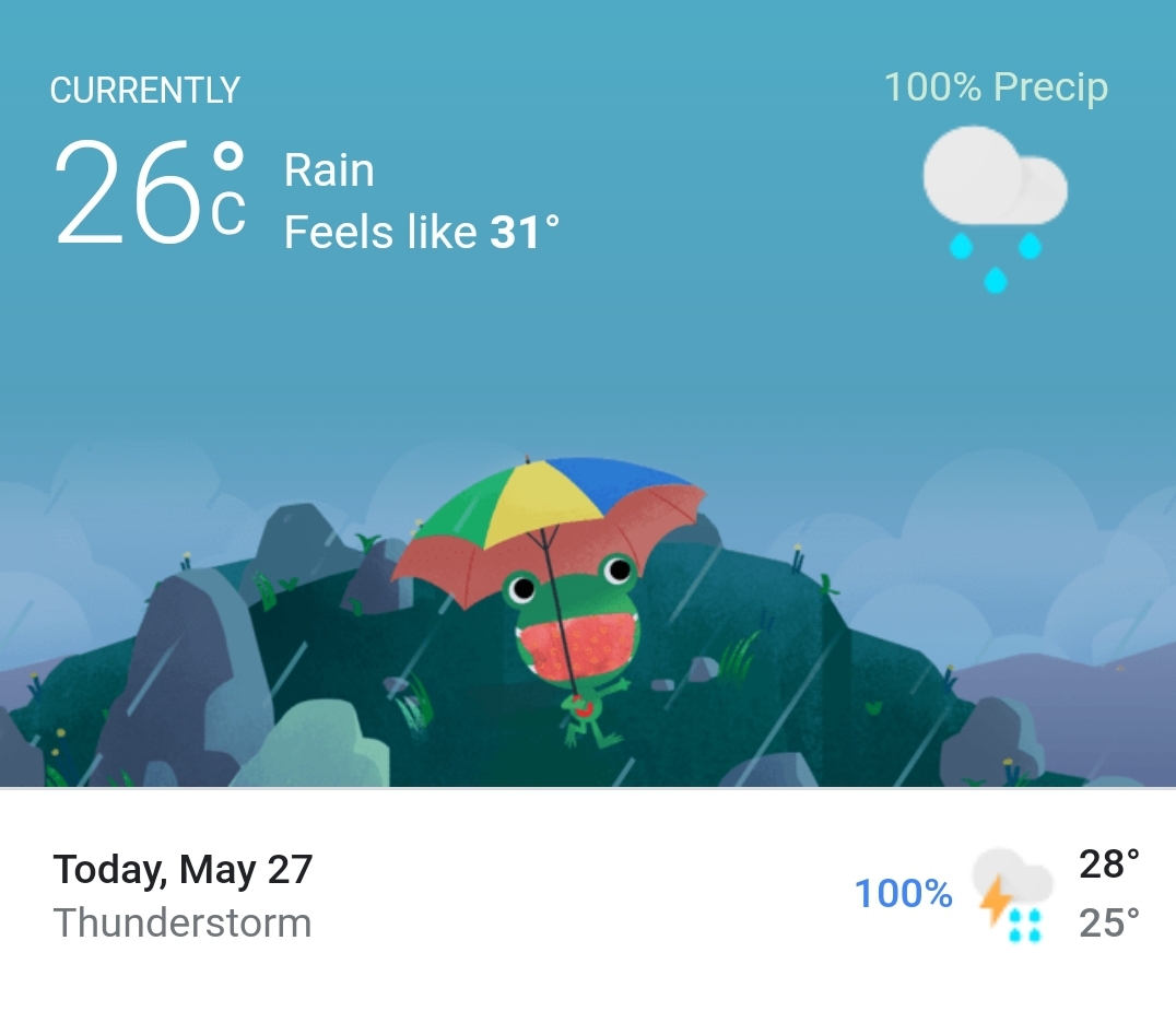 Weather forecast 