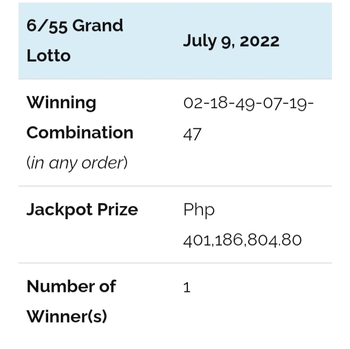 Screenshot of the lucky combination Screenshot of the lucky combination