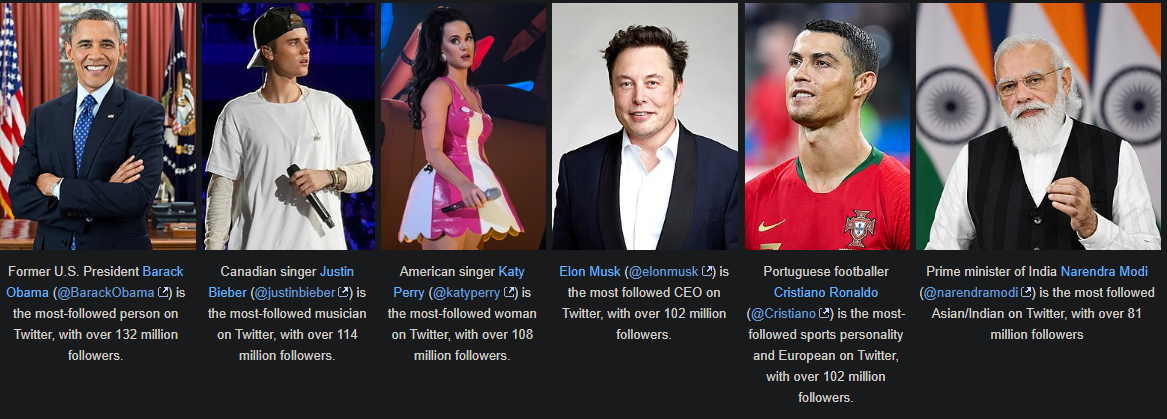 Wikipedia&#039;s list of popular tweeters, after a word from CryptoTab https://cb.run/axdg