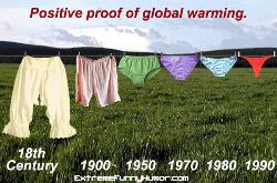 Proof of Global Warming - Proof of Global Warming