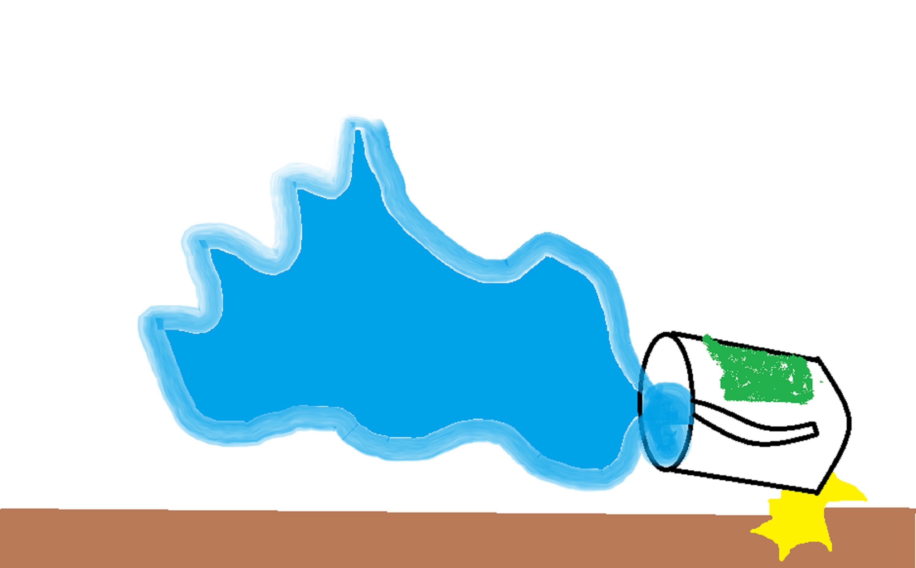 created by me on Microsoft Paint created by me on Microsoft Paint