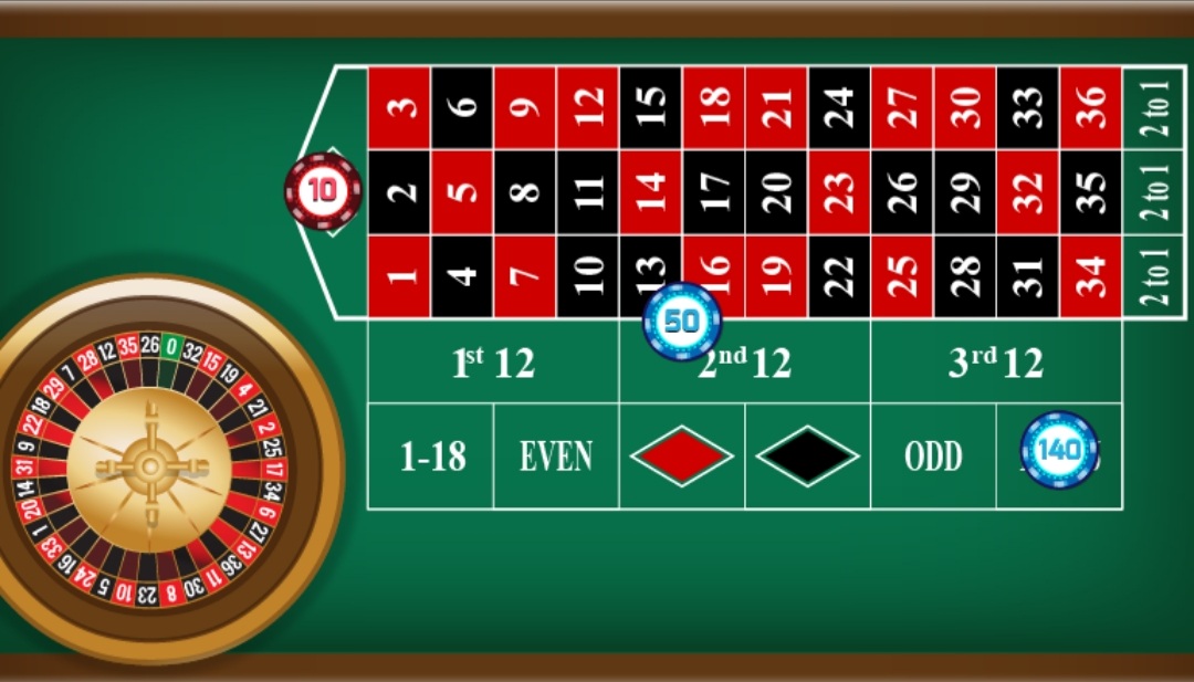 casino, gamble, number, lucky, luck