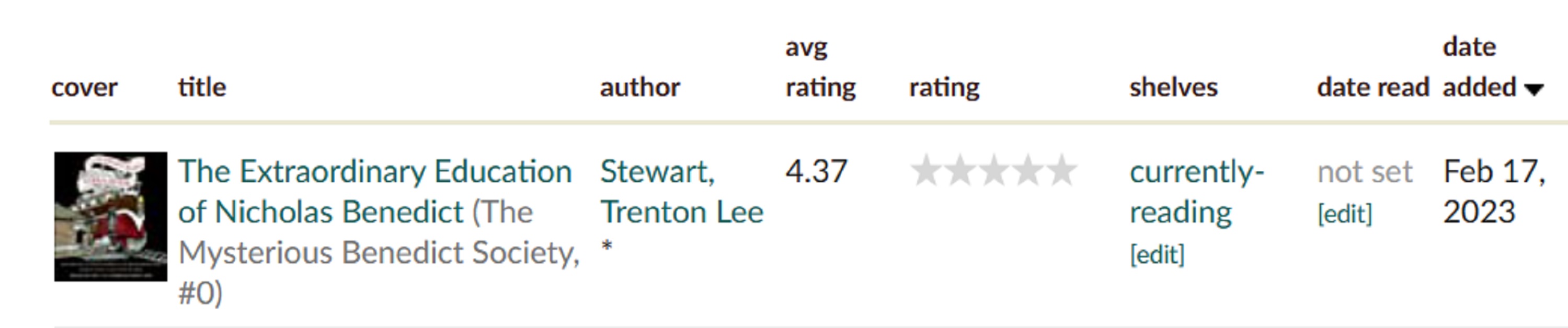 Screencap of my GoodReads page Screencap of my GoodReads page