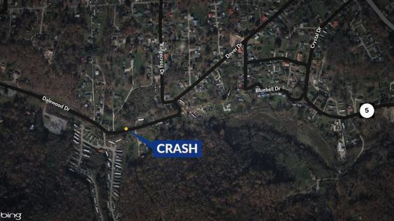 Aerial view of an auto accident in Cross Lane West Virginia Aerial view of an auto accident in Cross Lane West Virginia