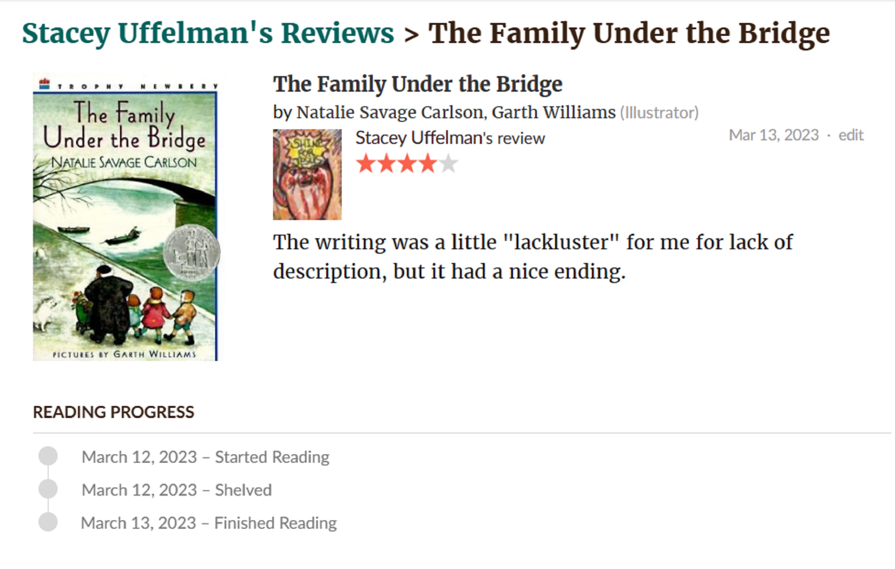 Screencap of my GoodReads page