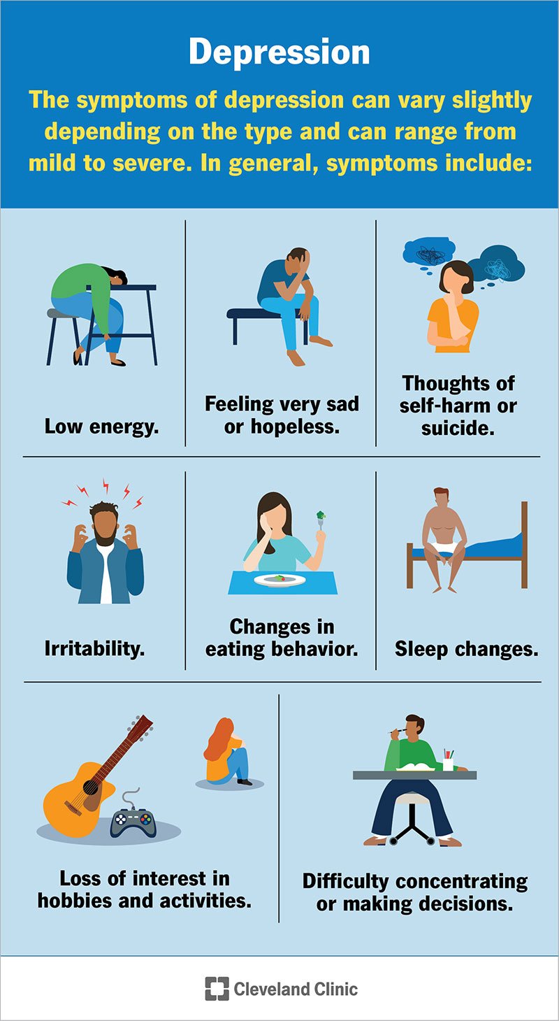 major-depressive-disorder-treatment-principles-neurotorium