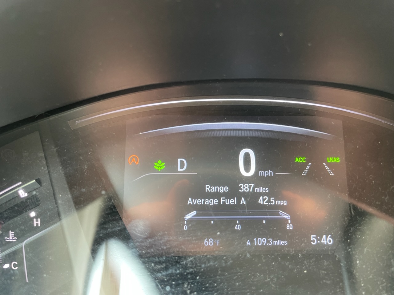 Gas mileage on Skyline Drive.  Photo taken by and the property of FourWalls.